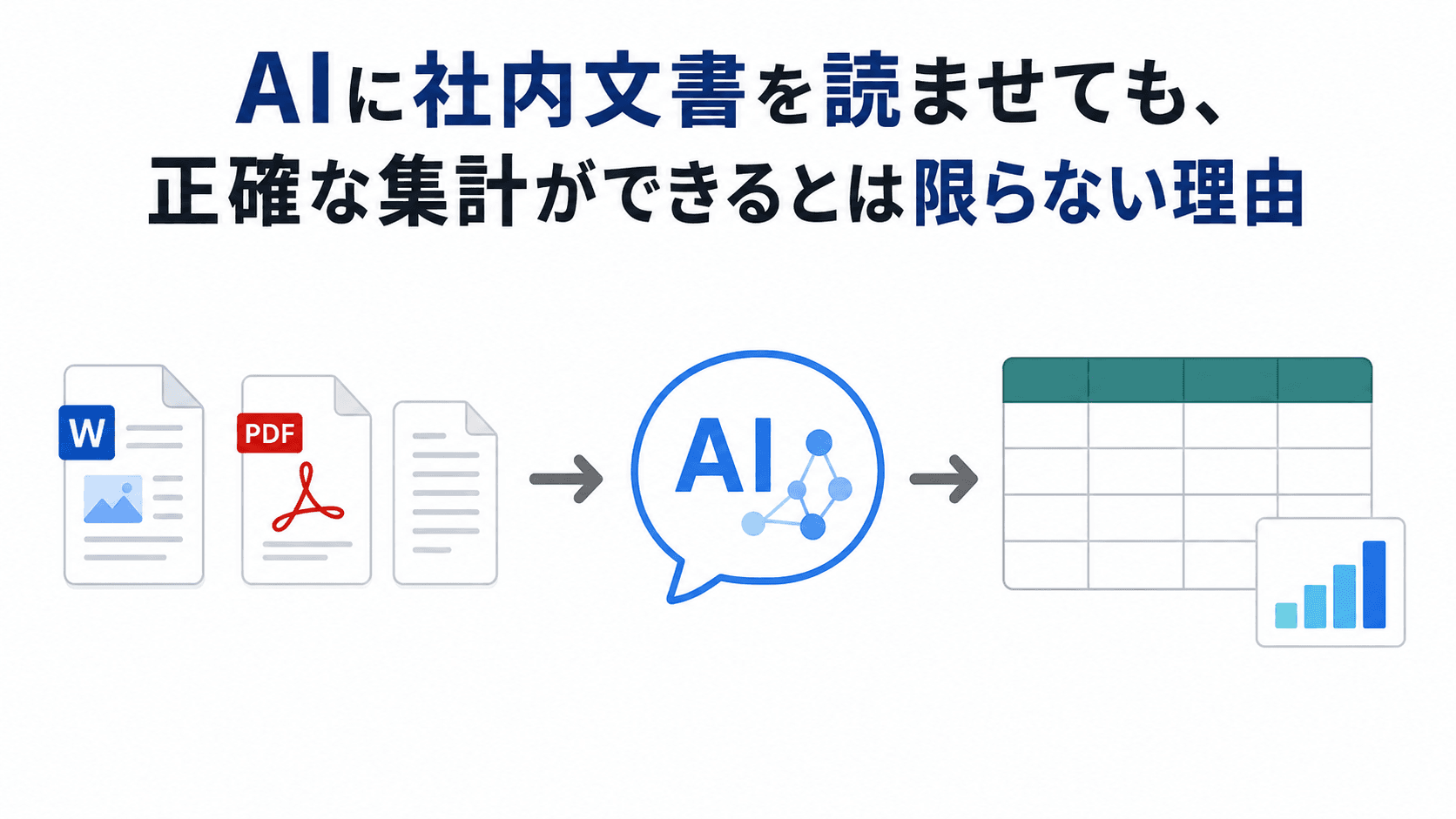 AIに社内文書を読ませても、正確な集計ができるとは限らない理由──AI検索と構造化データの使い分け