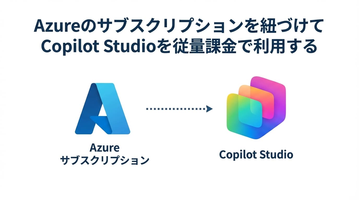 Azureのサブスクリプションを紐づけてCopilot Studioを従量課金で利用する